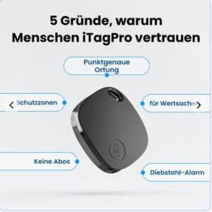 itag pro gps tracker